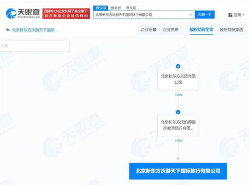 新東方文旅北京新設(shè)禮儀服務(wù)公司，拓展文旅服務(wù)版圖