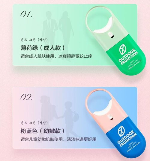 夏季防護大作戰 單小時銷量破千，這些家居日用品為何賣火了？